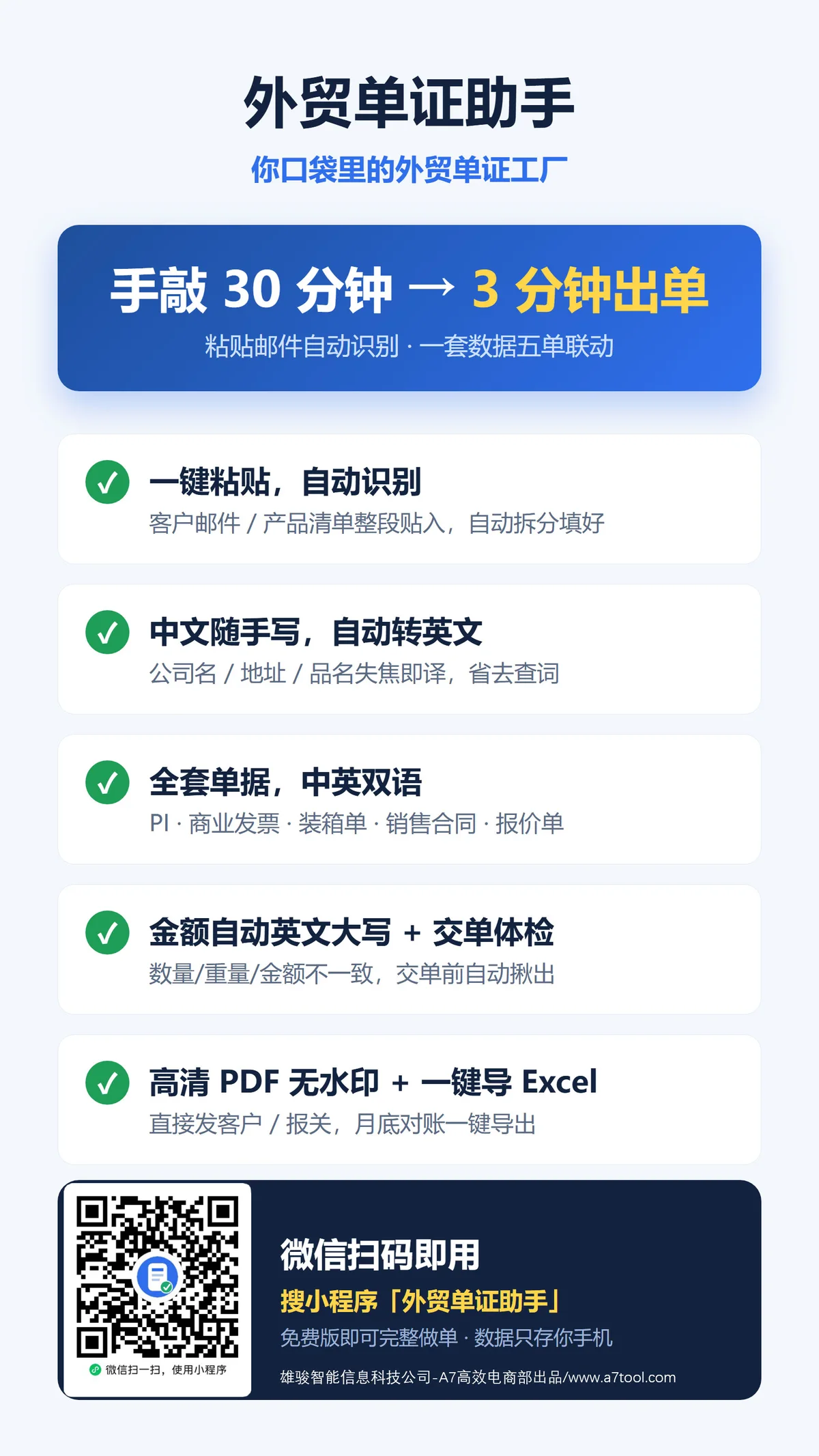 我现在把这些方法串起来用的小工具（顺带分享） - 安全光栅、传感器这类工业品怎么做外贸提效？一个业务员的开单经验分享（2026）