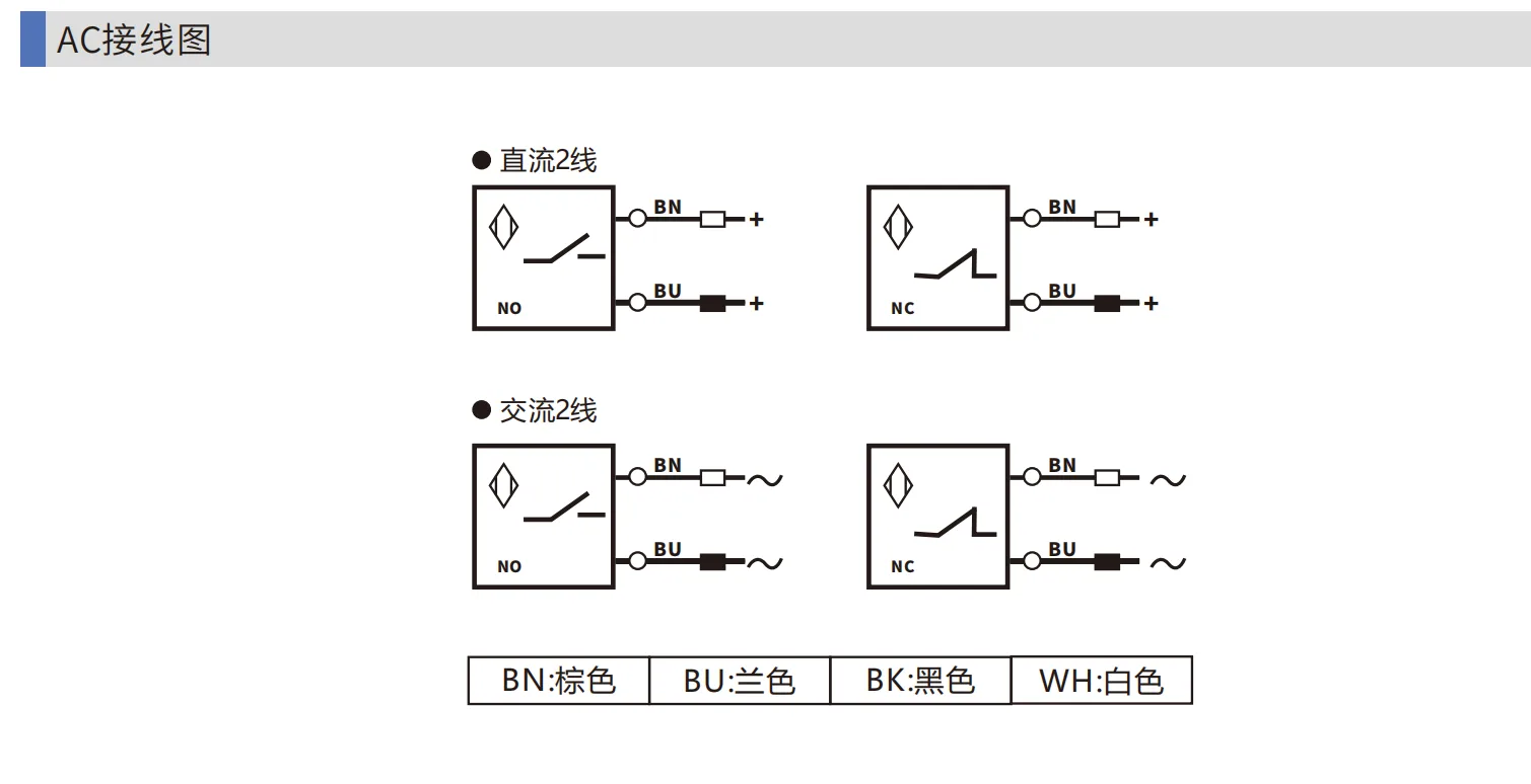 二线交流接近开关串联负载接线图（棕BN/蓝BU接交流回路）