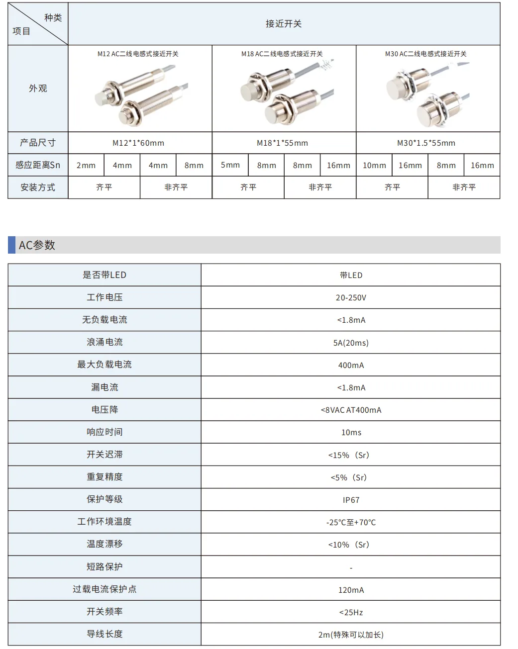 戴迪斯科 M12/M18/M30 二线交流电感式接近开关｜20-250VAC 直接串接｜免直流电源｜老设备改造｜国产替代 主图 7