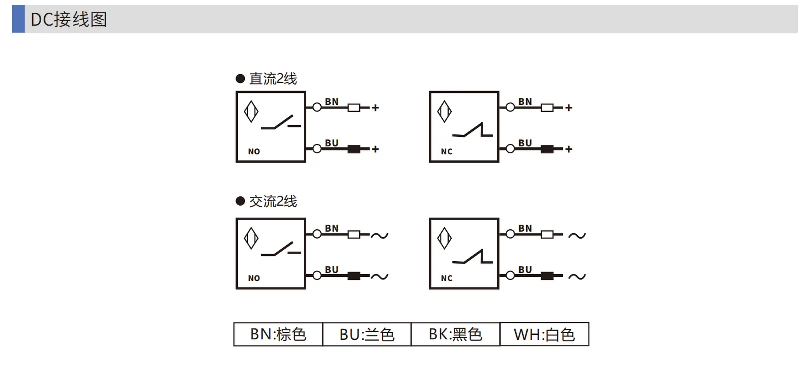 二线直流接近开关串联负载接线图（棕BN/蓝BU）