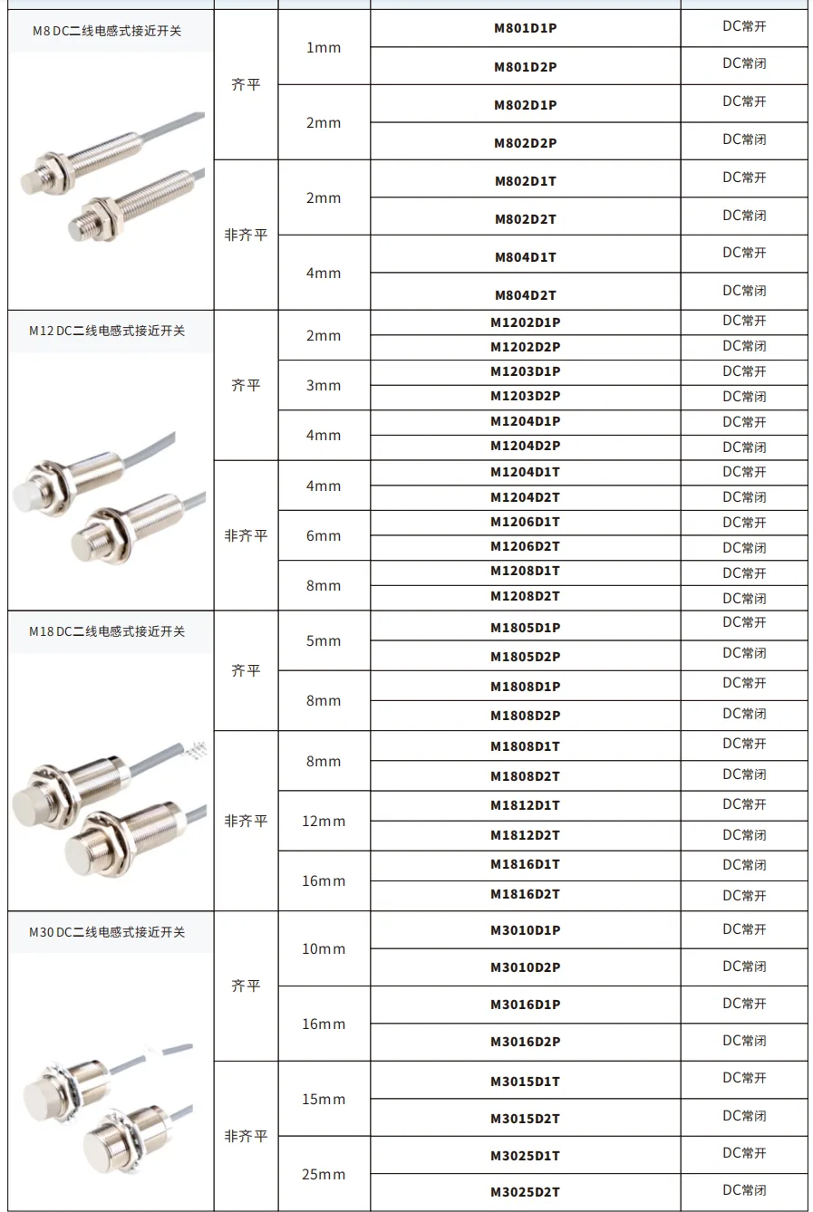 戴迪斯科 M8/M12/M18/M30 二线直流电感式接近开关｜省一根线的接法｜1-25mm 检测 IP67｜国产替代 主图 6