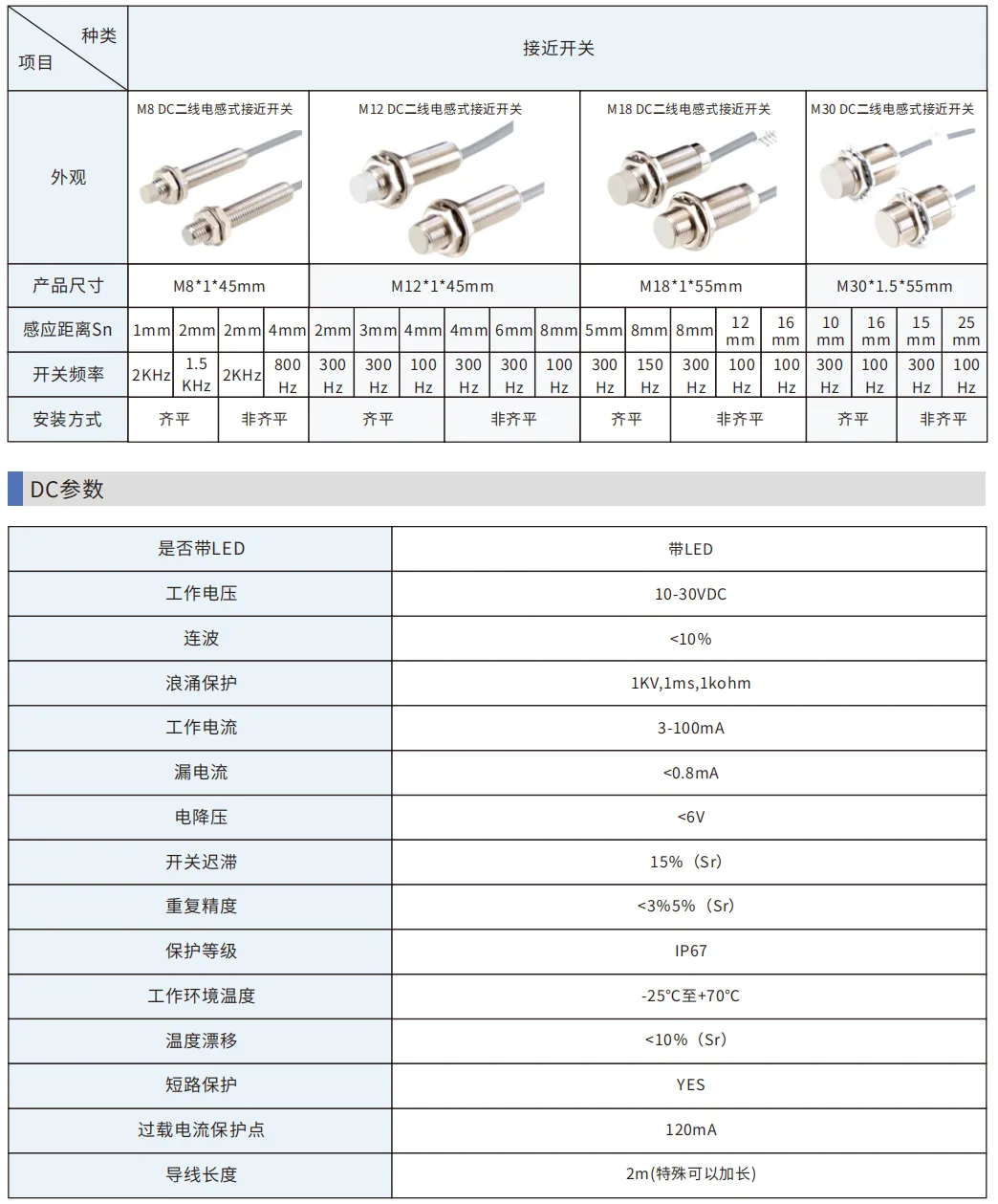 戴迪斯科 M8/M12/M18/M30 二线直流电感式接近开关｜省一根线的接法｜1-25mm 检测 IP67｜国产替代 主图 7