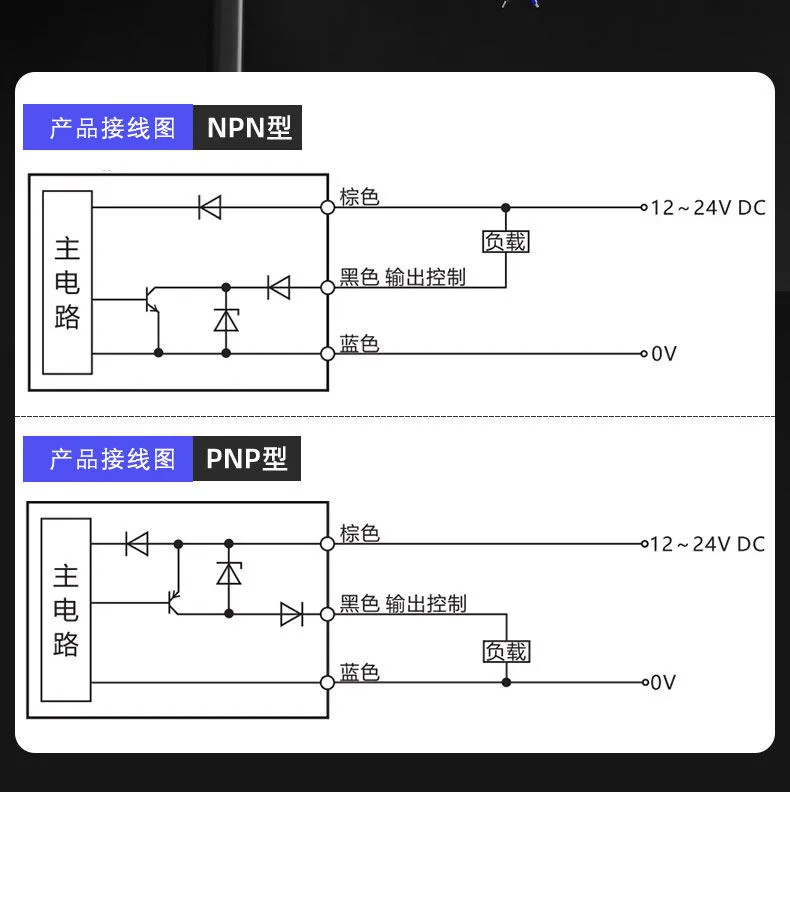 戴迪斯科 DD-301/401/302/402 反射型导线引出光电开关｜5mm近距检测｜DC5-24V直连主板｜国产替代 主图 30