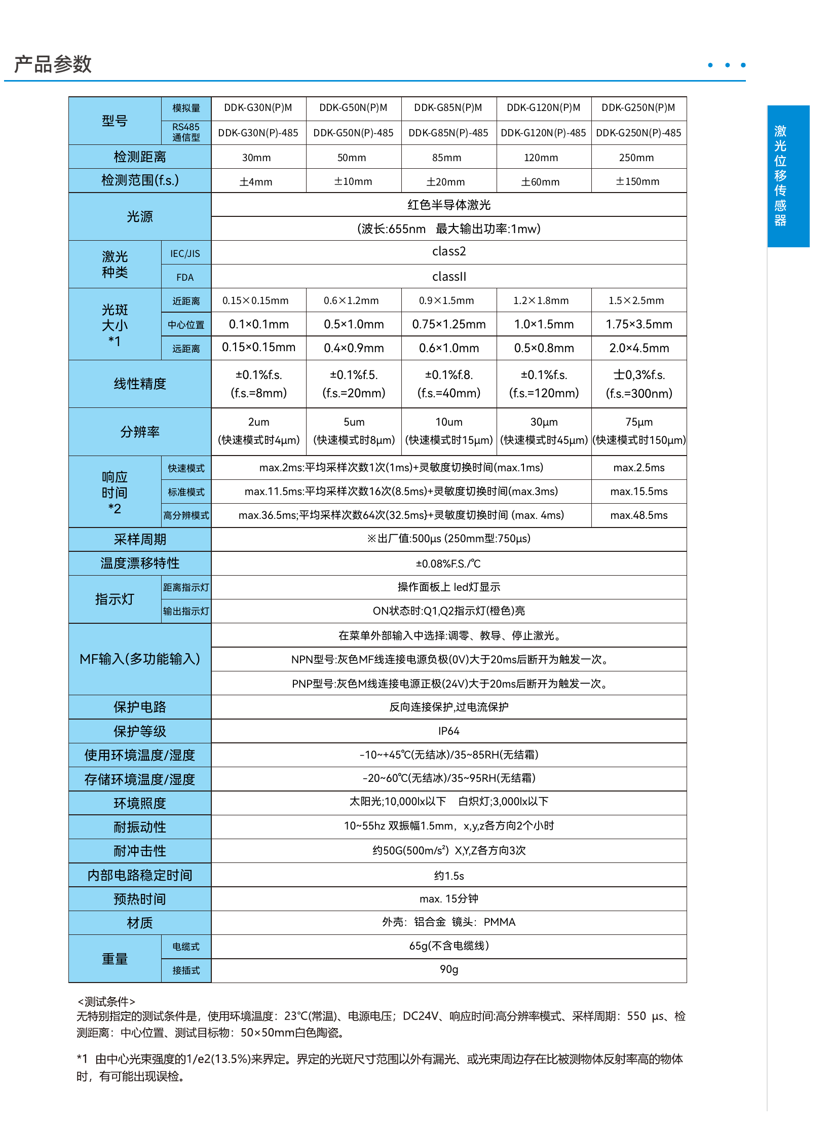 DDK-G 系列产品参数表：五档基准距离 30/50/85/120/250mm 完整规格