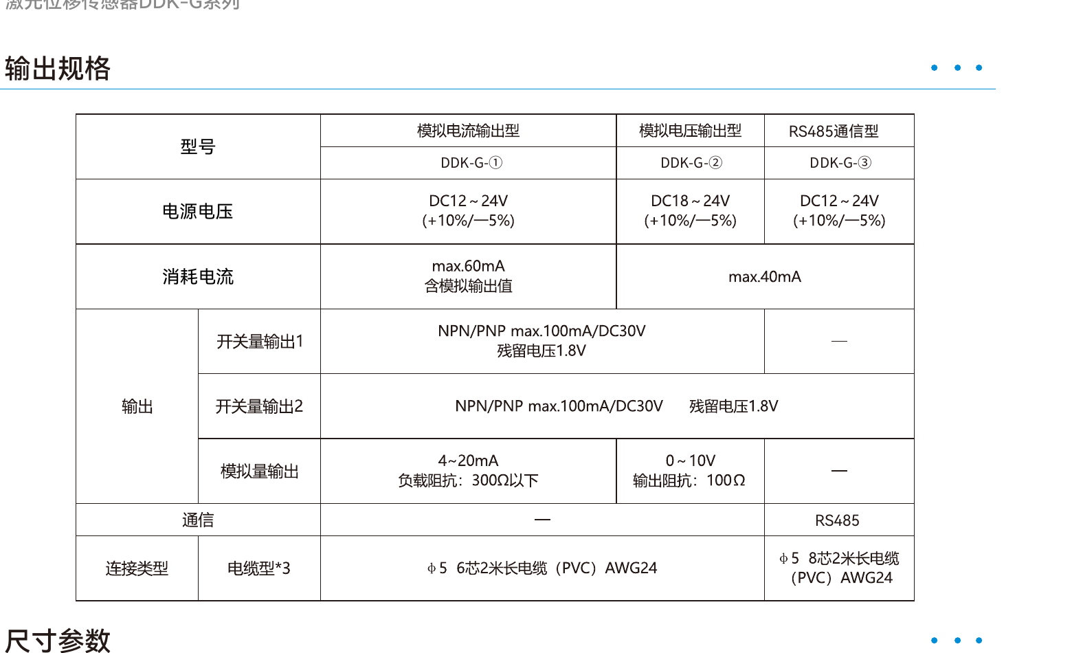 DDK-G 输出规格表：4-20mA 电流型、0-10V 电压型、RS485 通信型三种制式对照