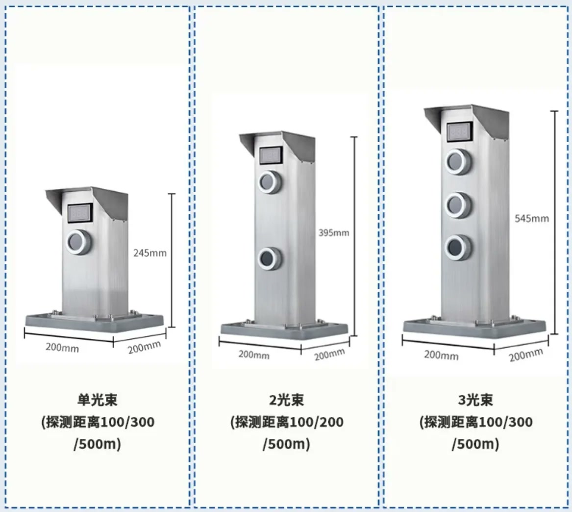 DDSK-J户外激光对射外形尺寸图