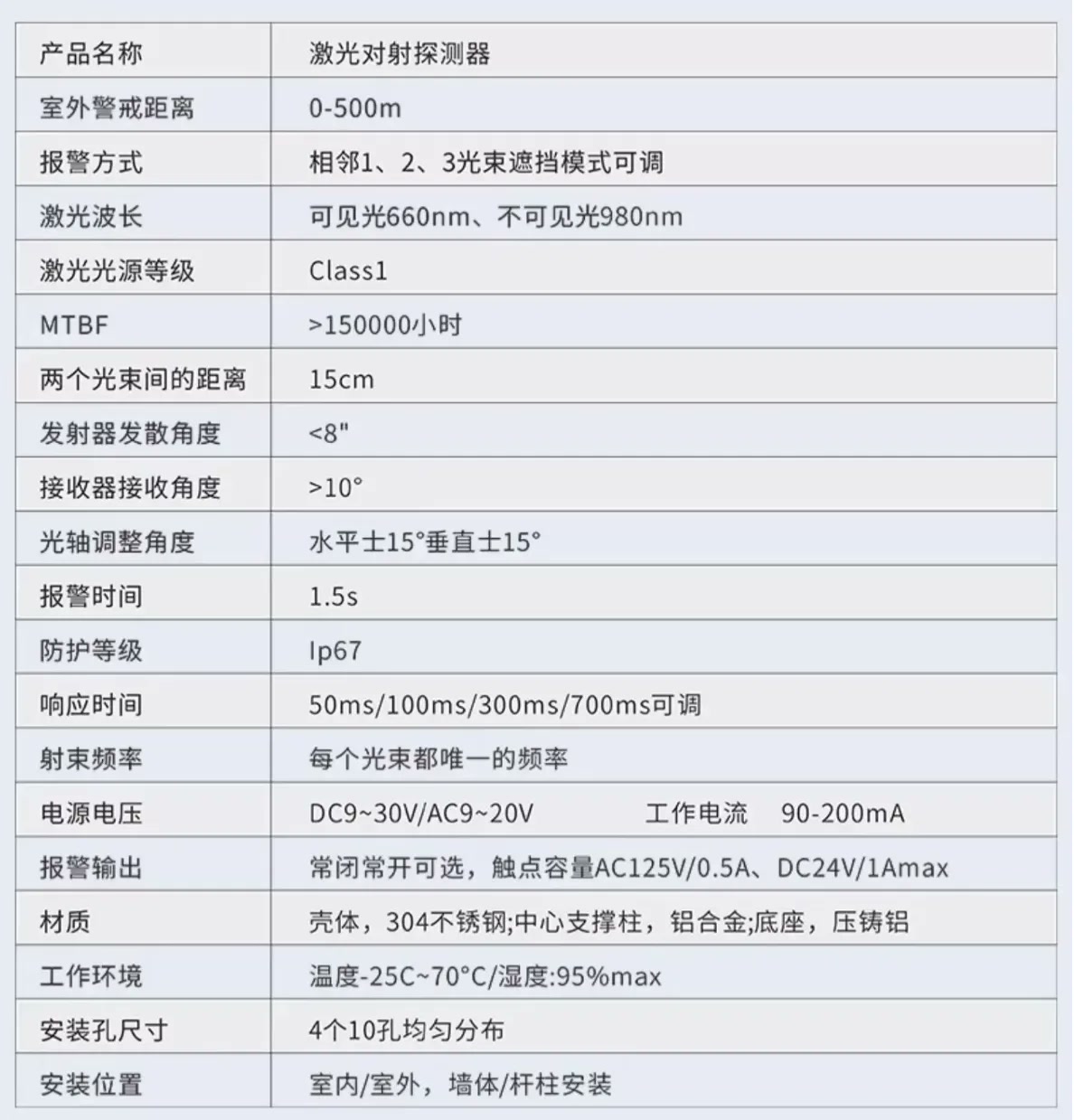 戴迪斯科 DDSK-J 户外激光对射｜单对500m超远周界｜660/980nm可见不可见双波长｜IP67｜国产替代 主图 9