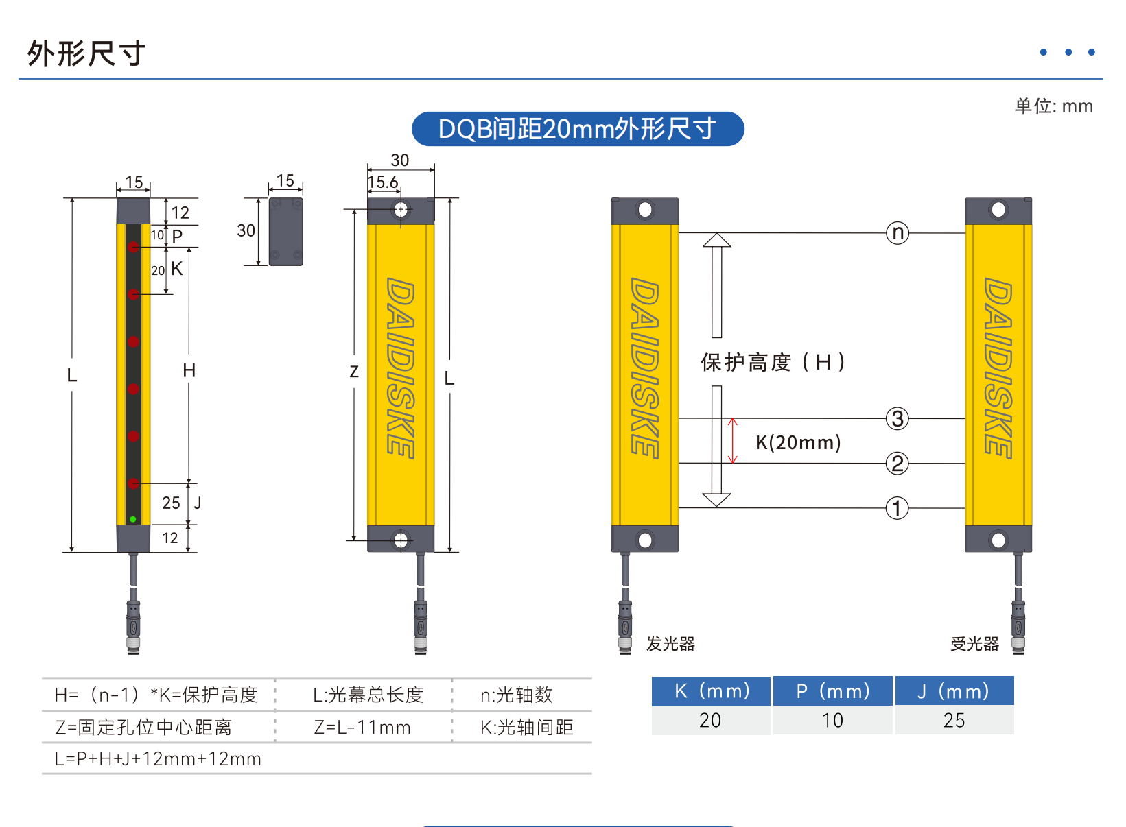 DQB 超薄安全光幕|15×30mm 业内最薄机身|手指级 14mm 防护