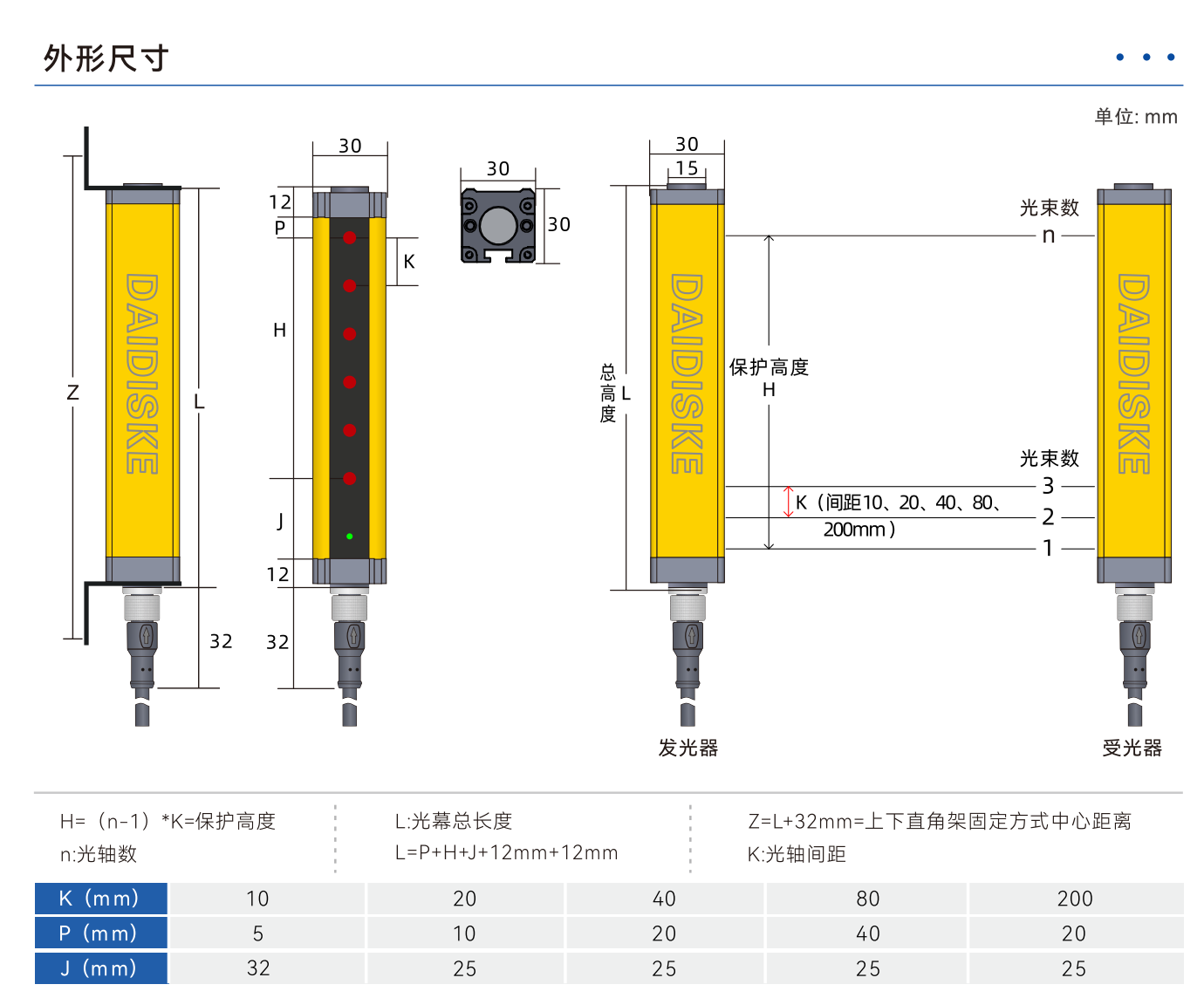 DAIDISIKE 戴迪斯科 DQE 国产抗干扰安全光栅 30mm 手部级 PLe 认证主图 锂电池产线专款