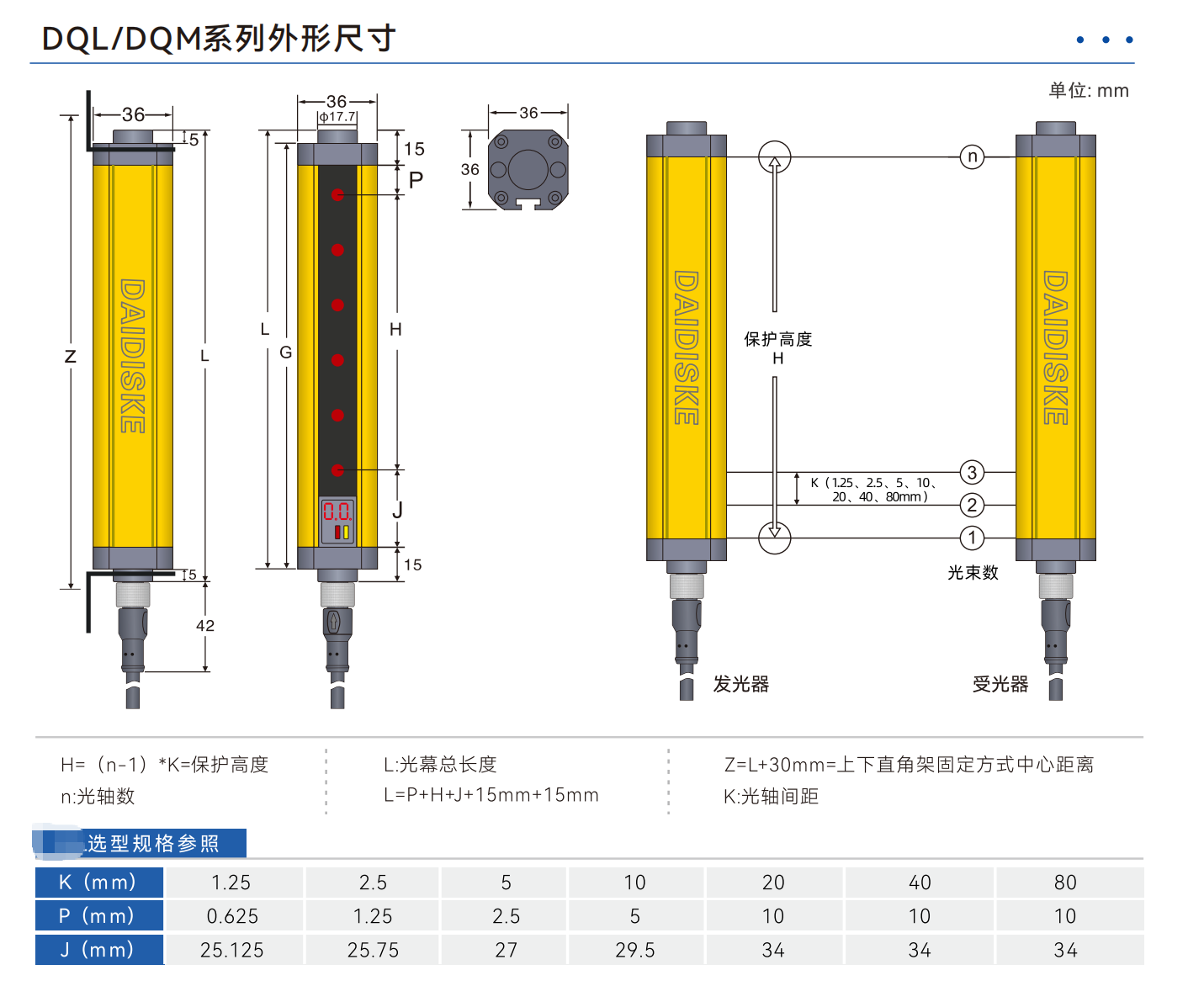 DQL 测量光幕｜2.5mm 精密外形测量｜物流分拣专用