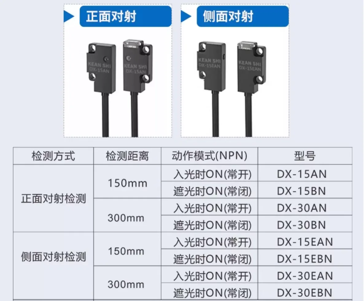戴迪斯科 DX-15/30 超薄型放大器内置光电开关｜最小检测物1mm｜0.5ms响应IP67｜国产替代 主图 15