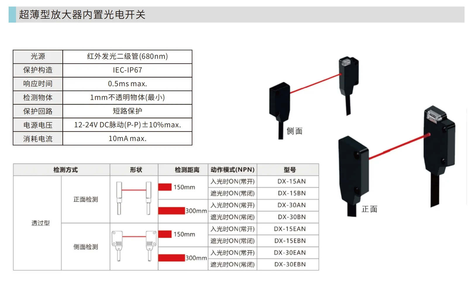 戴迪斯科 DX-15/30 超薄型放大器内置光电开关｜最小检测物1mm｜0.5ms响应IP67｜国产替代 主图 16