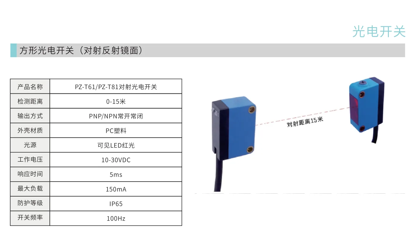 戴迪斯科 E3Z 光电开关｜31×11×22mm紧凑壳体｜NPN/PNP全矩阵｜漫反射三档+对射5m｜国产替代 主图 6