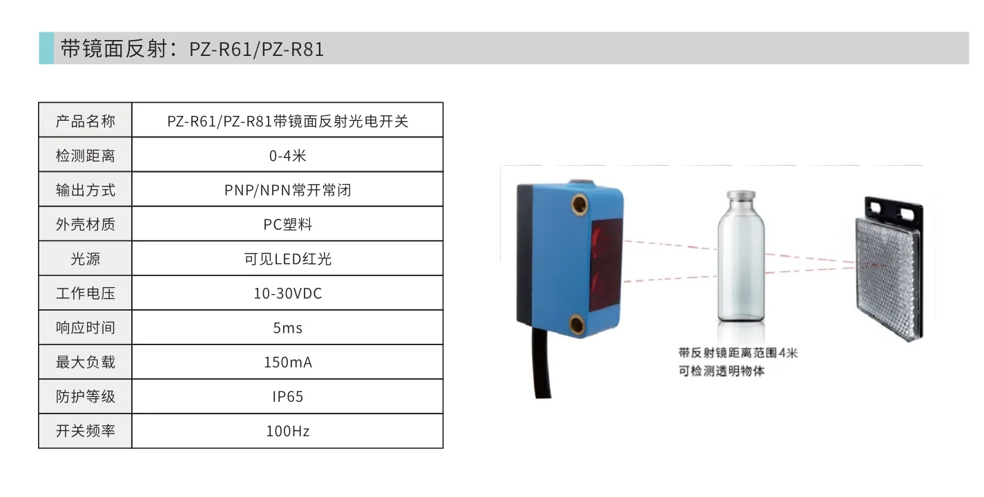 戴迪斯科 E3Z 光电开关｜31×11×22mm紧凑壳体｜NPN/PNP全矩阵｜漫反射三档+对射5m｜国产替代 主图 7