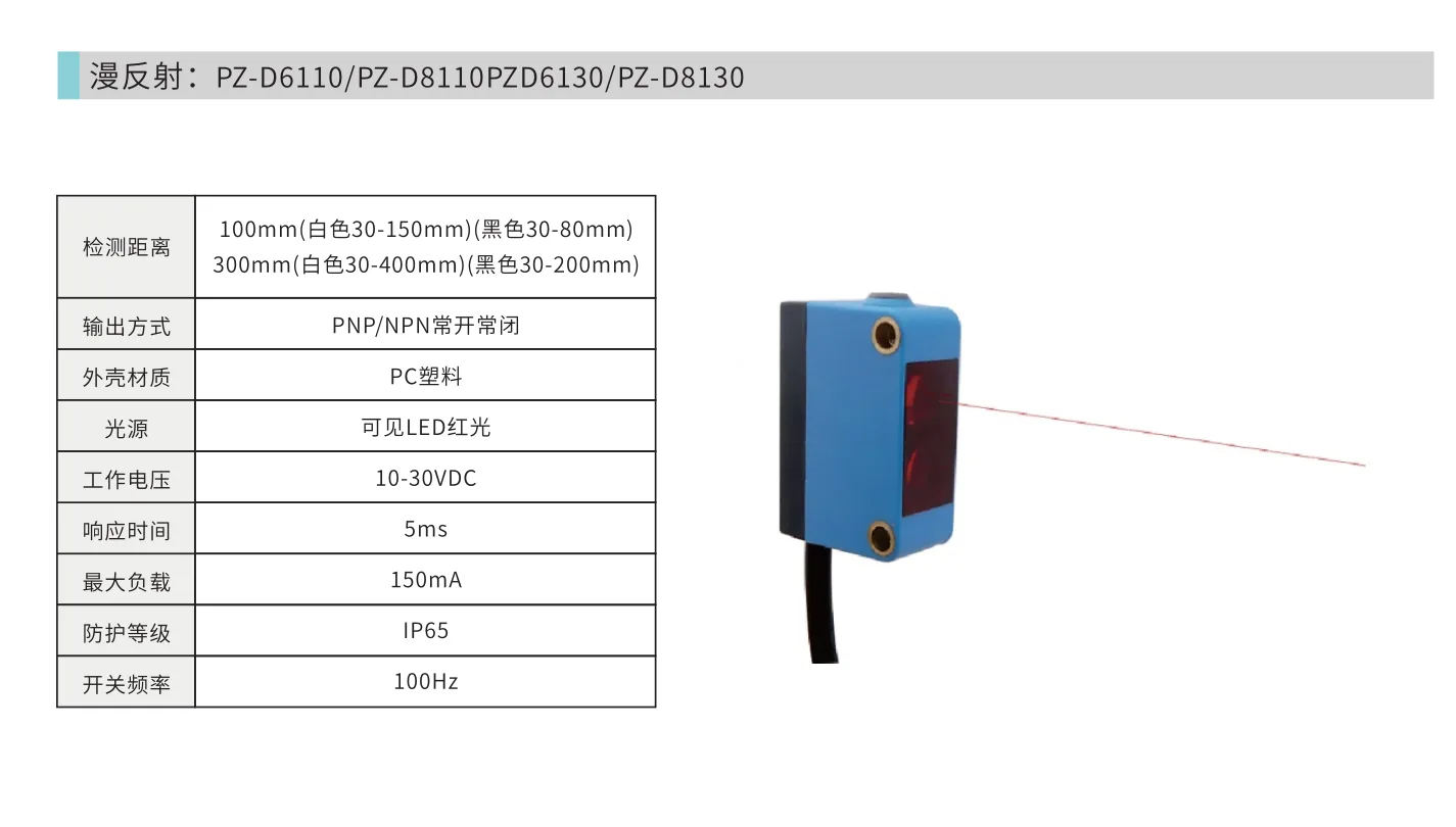 戴迪斯科 E3Z 光电开关｜31×11×22mm紧凑壳体｜NPN/PNP全矩阵｜漫反射三档+对射5m｜国产替代 主图 8