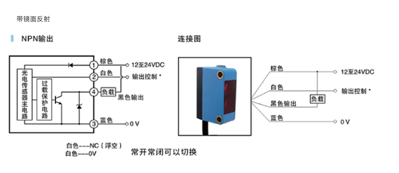 戴迪斯科 E3Z 光电开关｜31×11×22mm紧凑壳体｜NPN/PNP全矩阵｜漫反射三档+对射5m｜国产替代 主图 10
