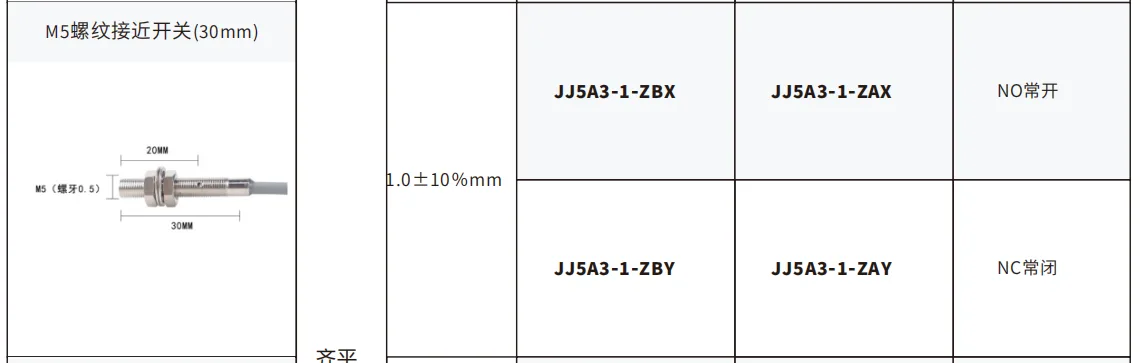 戴迪斯科经济款 M4/M5/M6 微型电感式接近开关｜φ4mm 起超小体积｜1.0mm 精准检测｜出口品质｜国产替代 主图 7
