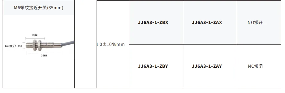 戴迪斯科经济款 M4/M5/M6 微型电感式接近开关｜φ4mm 起超小体积｜1.0mm 精准检测｜出口品质｜国产替代 主图 8