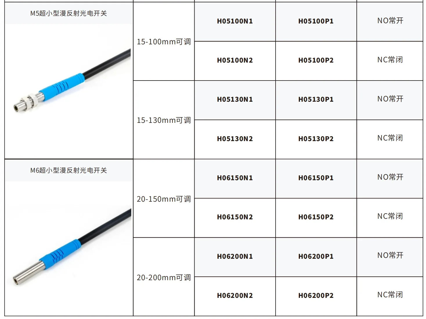 H05/H06 M5 M6 超小漫反射光电开关型号选型表
