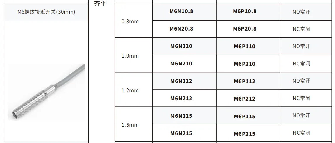 戴迪斯科高品质 M4/M5/M6 螺纹电感式接近开关｜0.6-1.5mm 多档检测｜44 型号全组合｜国产替代 主图 9