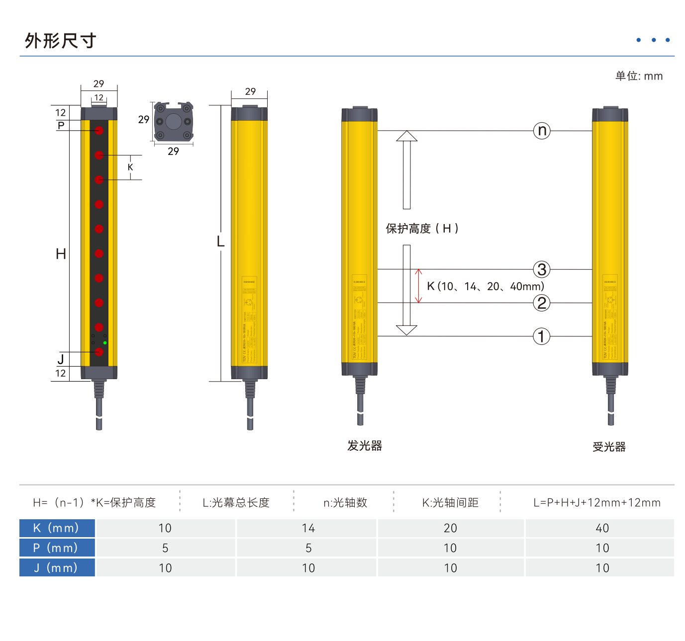 JER 光同步安全光幕｜29.3mm 经济款 ESPE｜免对线快速安装