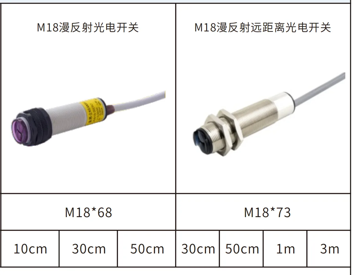 戴迪斯科 JNS18/JNK18 M18漫反射光电开关｜漫反射最远3m免反射板｜七档距离28款型号｜国产替代 主图 14