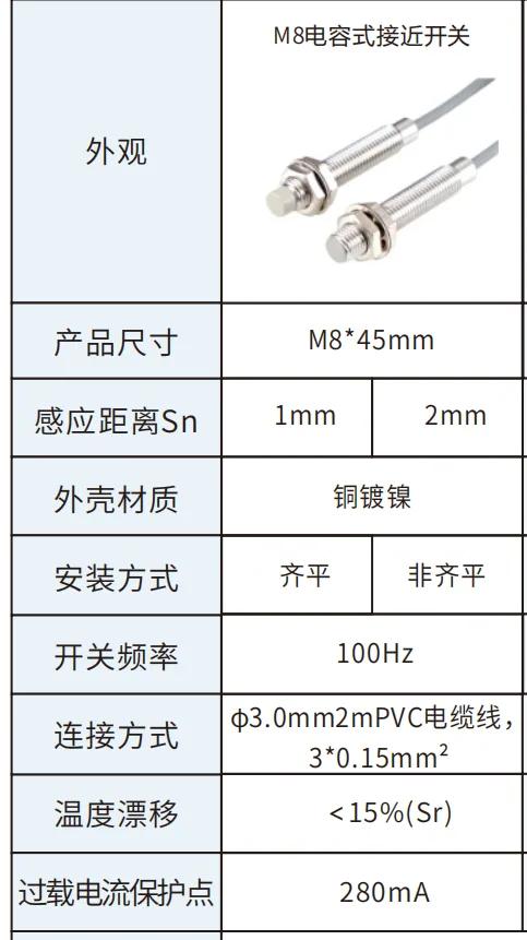 R08系列M8电容接近开关型号选型表 NPN PNP常开常闭