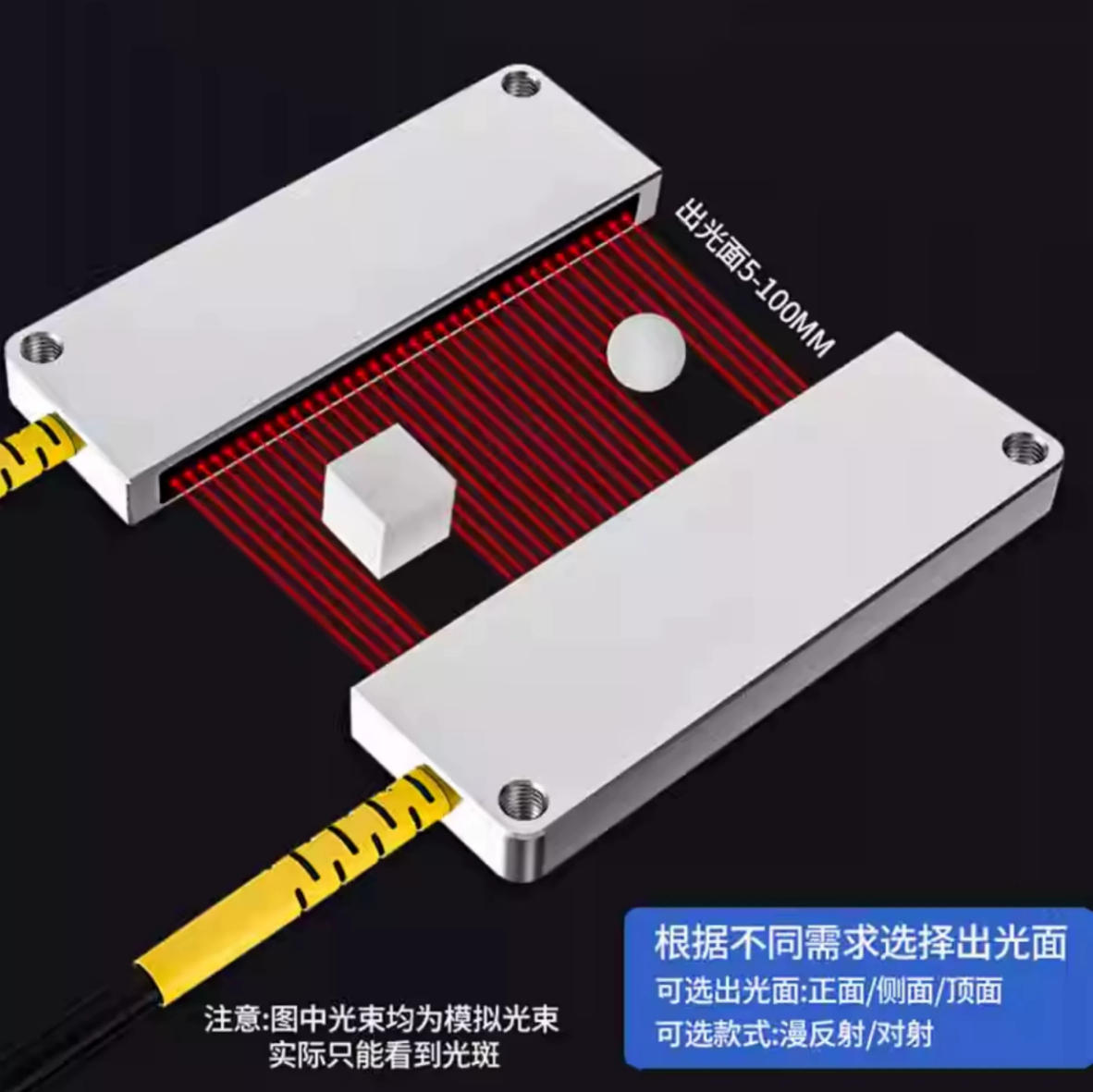 三、对射光纤 vs 漫反射光纤 - 光纤传感器与光纤放大器选型指南:检测微小、透明、狭小空间物体
