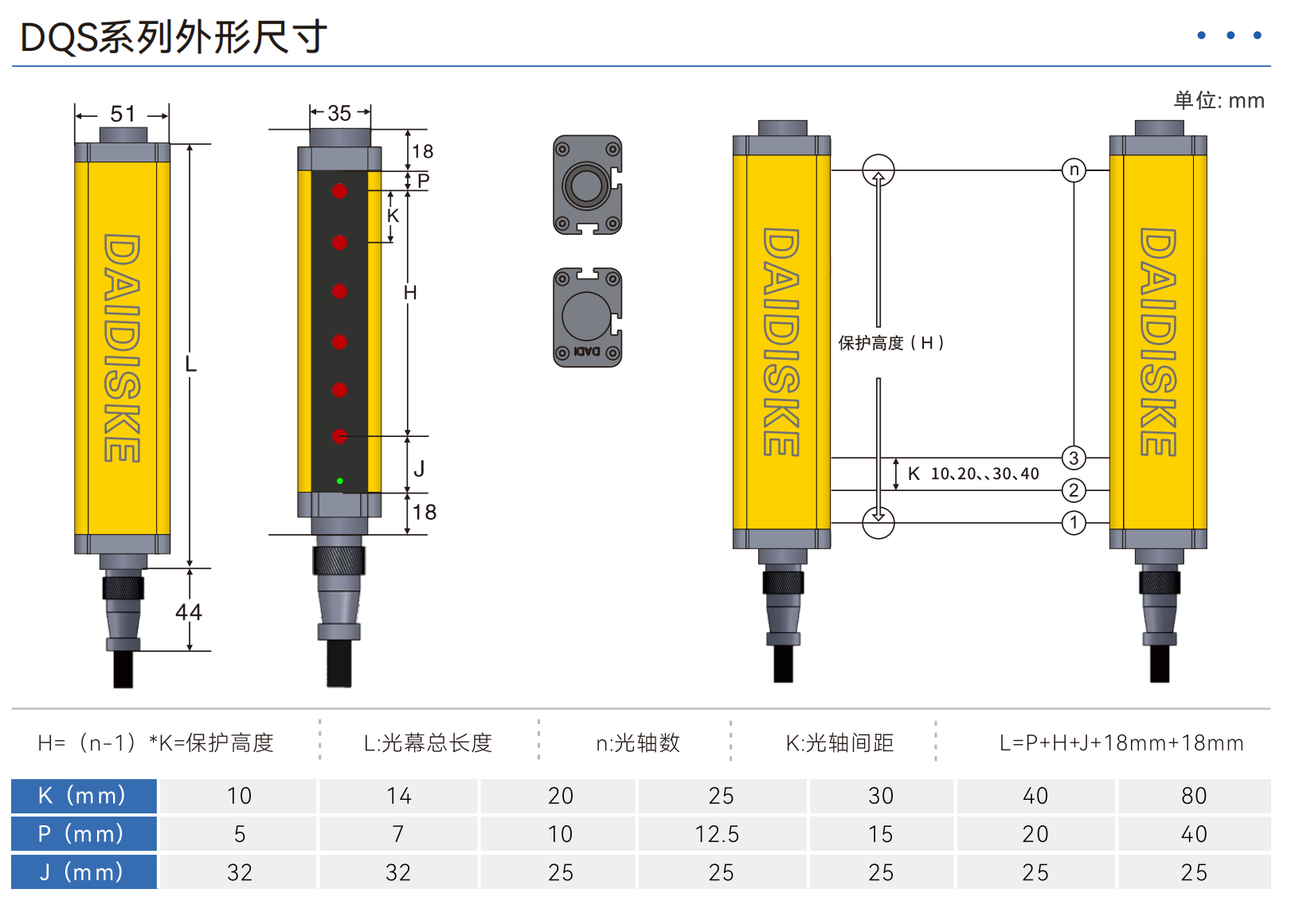 CPS 电容式接近开关|非金属物体检测