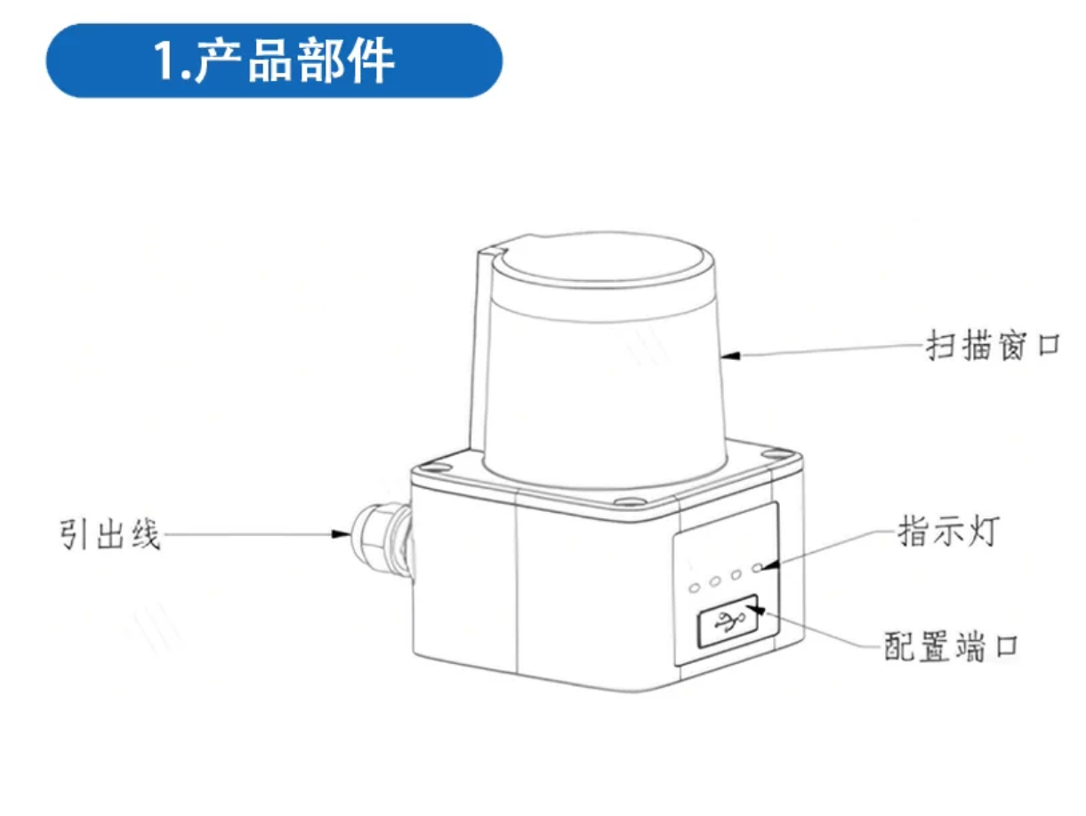 戴迪斯科 SDLD-05A TOF避障激光雷达｜14米270°扫描｜16组×3子区｜以太网+NPN双通道｜国产替代 主图 5