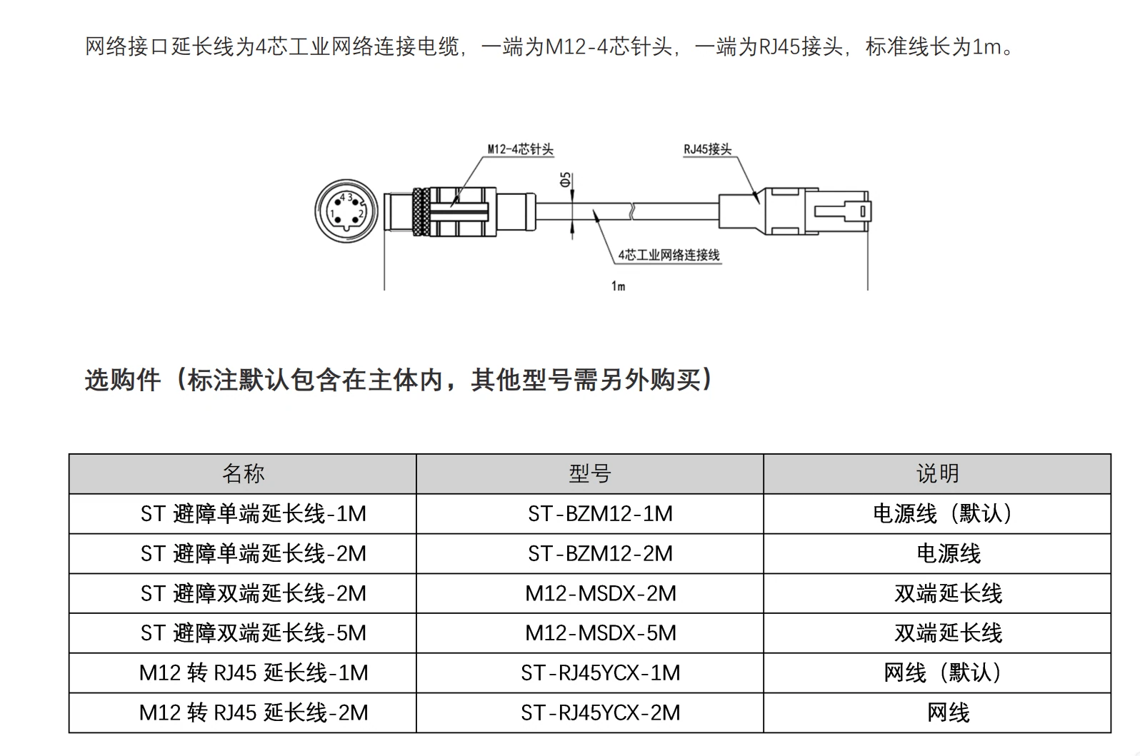 ST27安全激光扫描仪选购件与网络延长线说明