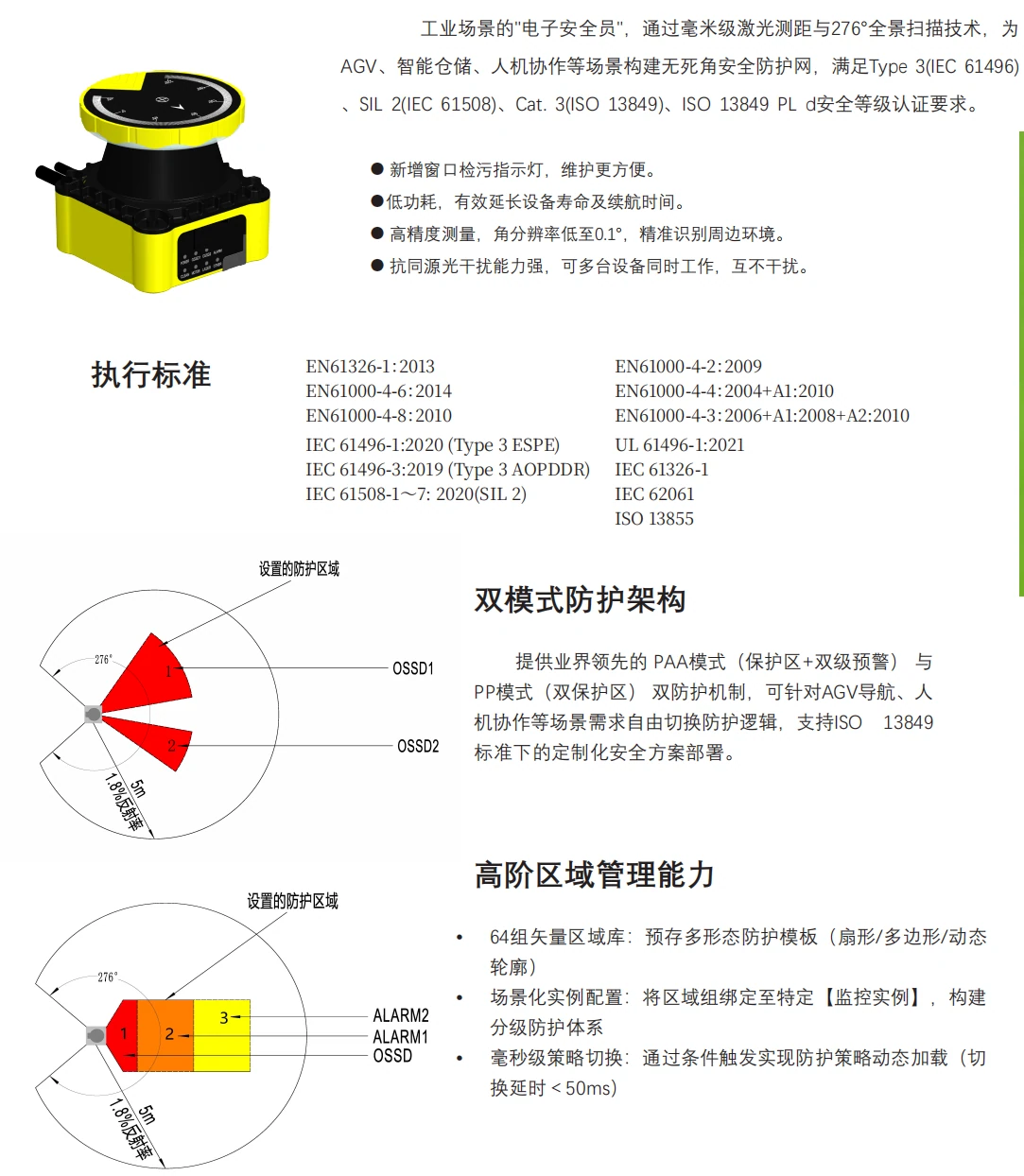 ST27安全激光雷达276°双模式防护架构与执行标准页