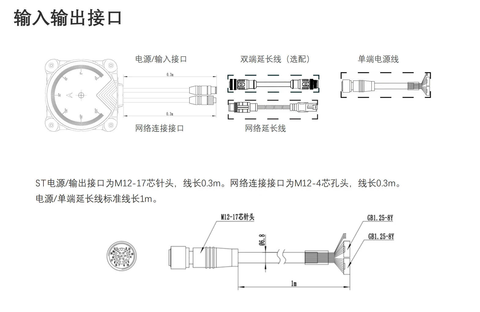 戴迪斯科 ST27 安全激光扫描雷达｜Type 3/SIL 2/Cat.3 PL d｜3m/5m防护区｜OSSD输出｜进口替代 主图 7