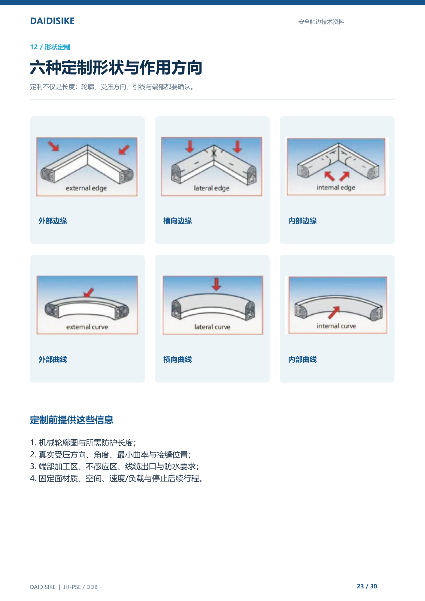 DDB六种定制形状与作用方向及定制条件