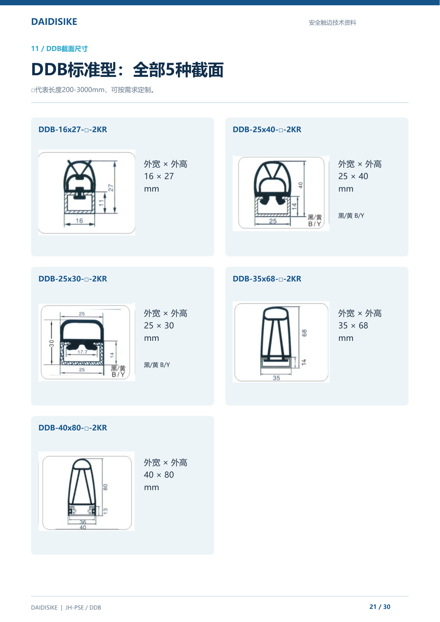 DDB标准型五种截面尺寸图，单位mm