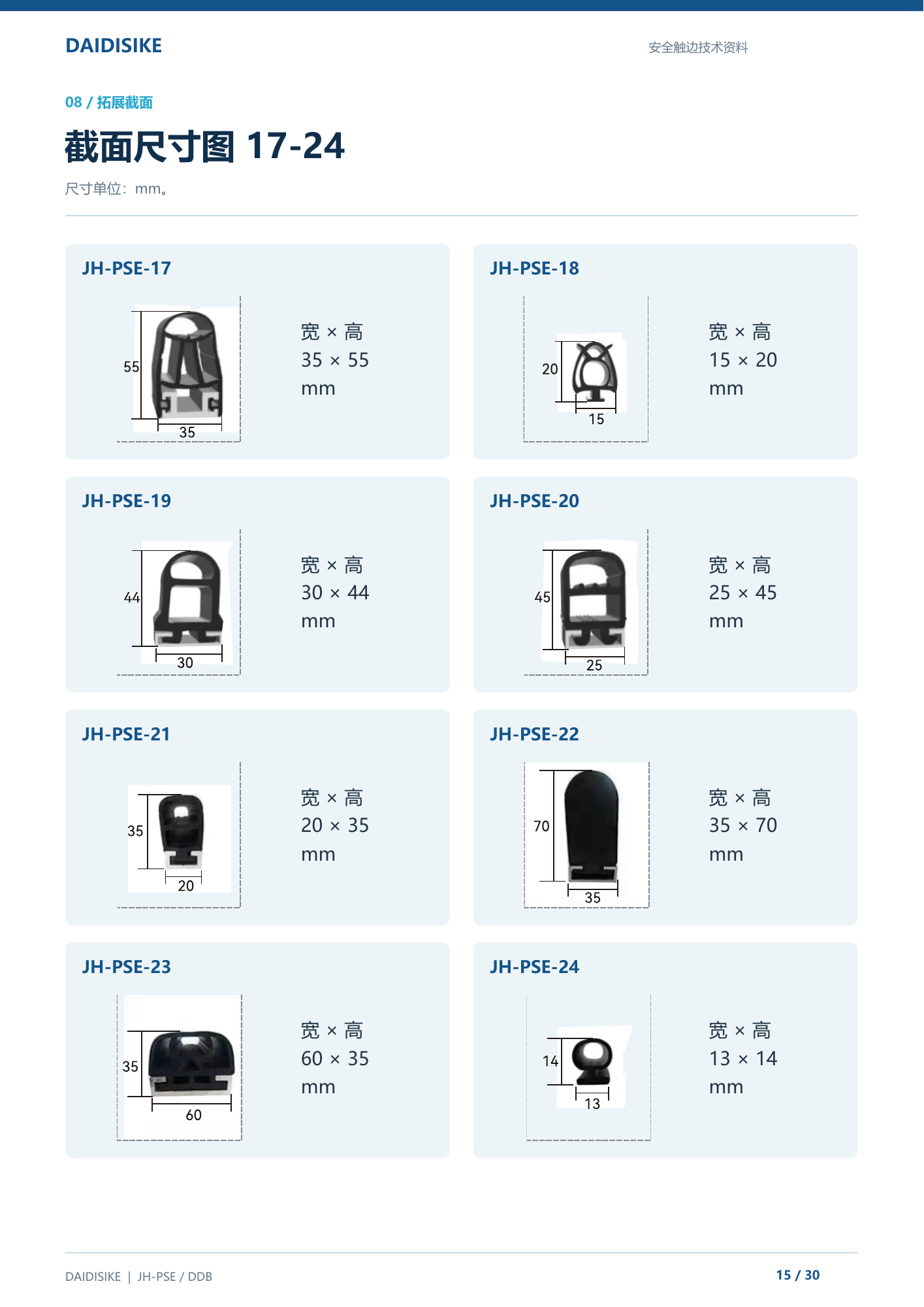 JH-PSE拓展截面17-24尺寸图，单位mm