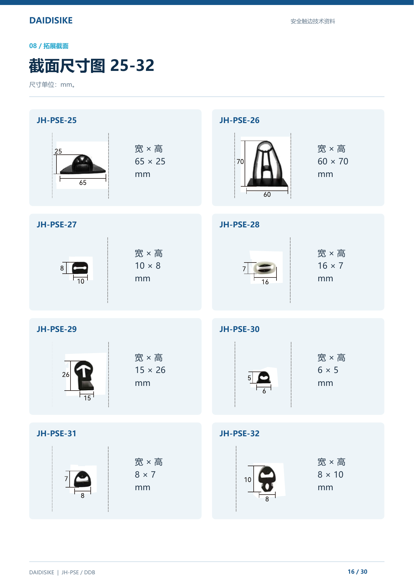 JH-PSE拓展截面25-32尺寸图，单位mm